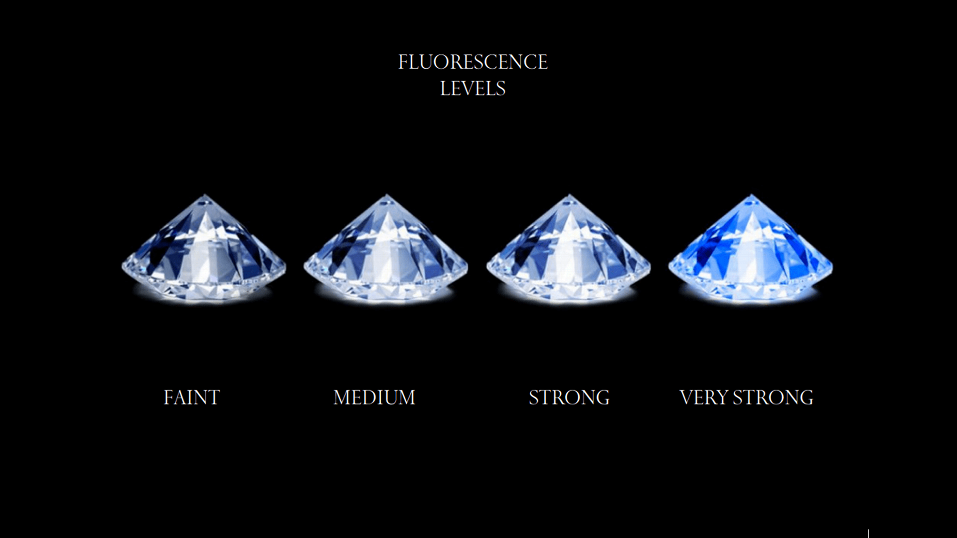 diamond-fluorescence